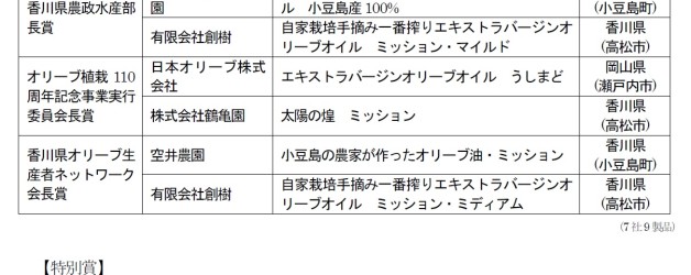 香川県主催日本オリーブオイル品評会　審査参加ならびに特別賞を授与しました！